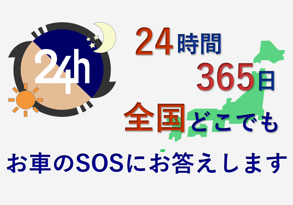 24時間対応
